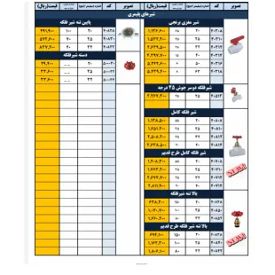 لوله و اتصالات آذین