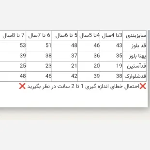 تیشرت و شلوارک تابستانه اسپرت (3 تا 8سال) طرح آبرنگی سبز رنگ و سایز 10 تا 11 سال رنگ کرم