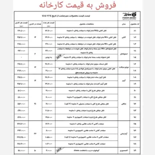 قفل موتور بکسلی منیر صنعت 1.5 متری (فولادی)