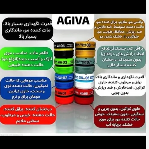 واکس موی 01 آگیوا برای موهای کراتینه حجم 175 میل