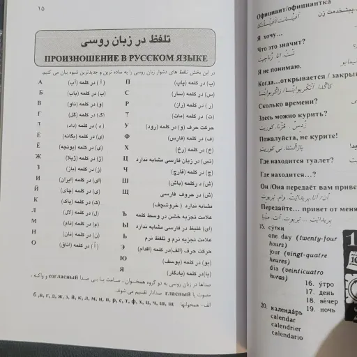 روسی در سفر، مکالمات و اصطلاحات روزمره روسی