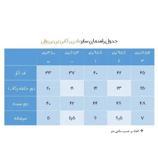 بادی رکابی بی بی وان سایز 0تا 3ماه