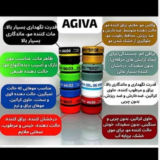 واکس موی آگیوا 03 ساخت ترکیه
