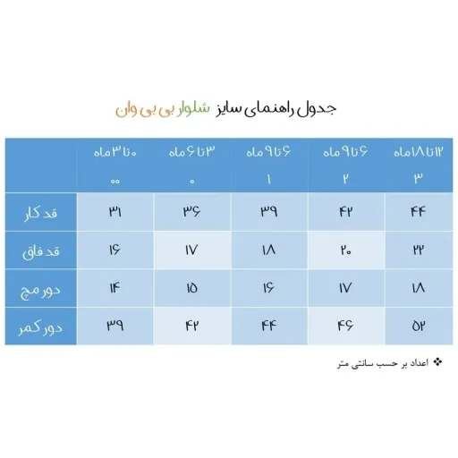 شلوار نوزادی بی بی وان مدل گربه سایز 9تا12ماه