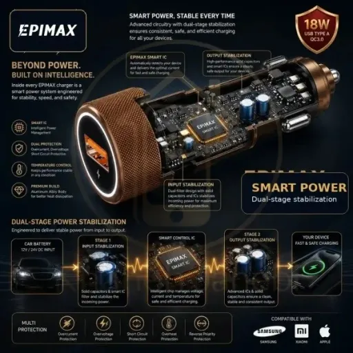 شارژر فندکی 18 وات اپیمکس EA-158