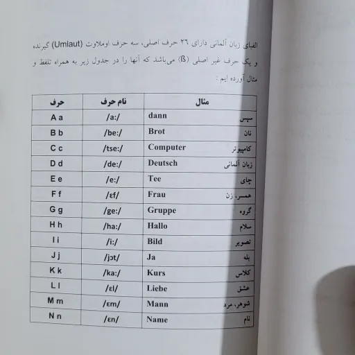 دستور زبان آلمانی،گام نخست سطح A1، صدیقه رحیمی