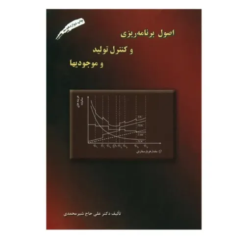 کتاب اصول برنامه‌ریزی و کنترل تولید و موجودیها( اثر دکتر علی حاج شیرمحمدی انتشارات ارکان دانش چاپ دوازدهم) 