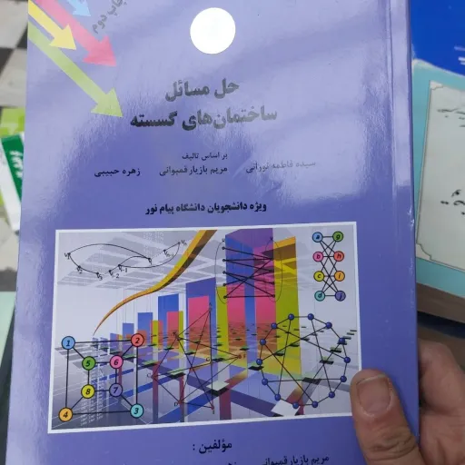 کتاب  حل مسائل ساختمان های گسسته براساس کتاب بهروز قلی زاده صنعتی شریف 