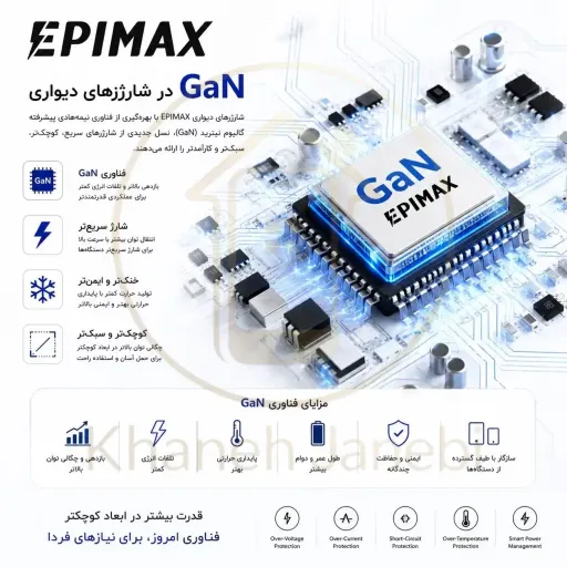 آداپتور شارژ 20 وات اپیمکس EA-149