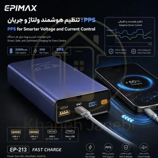 پاوربانک اپیمکس فست شارژ 20000 میلی آمپر EP- 213