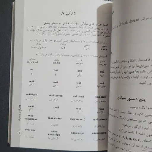 بسته خودآموز زبان روسی شامل سه کتاب  2