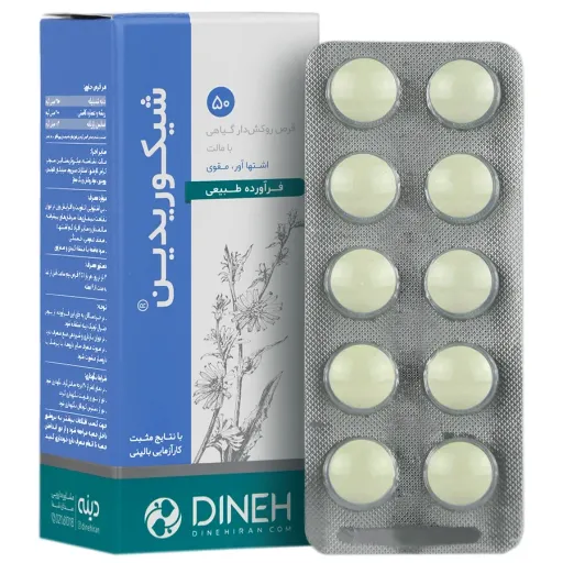 شیکوریدین دینه