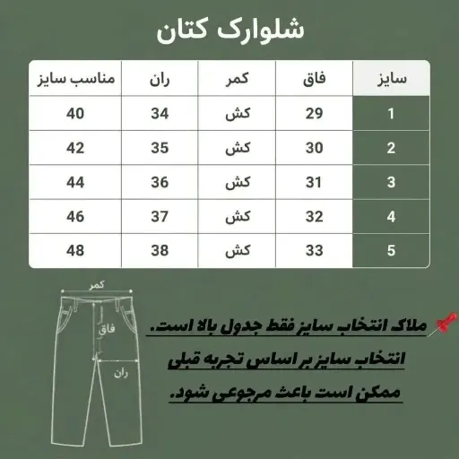 شلوارک کتان شش جیب مردانه رنگ سبز یشمی گزینه ها سایز 48