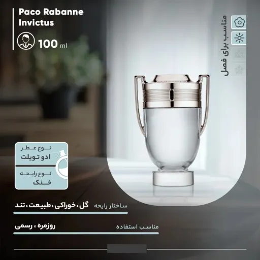 عطر 5 گرمی اینوکتیوس