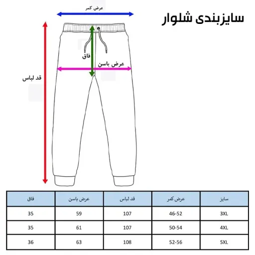 شلوار راحتی مردانه نخی - رنگ طوسی سایز 5XL