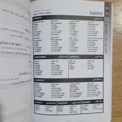 دستور زبان جامع و کاربردی افعال فرانسه
