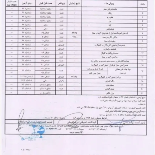 عسل بادام طبیعی (نیم کیلویی) 3