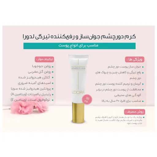 کرم دورچشم گیاهی تخصصی