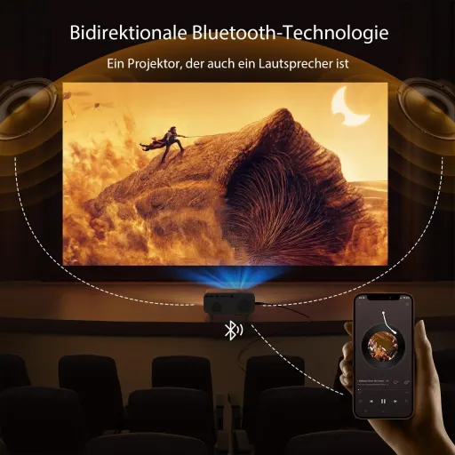 ویدیوپروژکتور 4K برند Jimveo مدل J61،فوکوس خودرو AI/تصحیح ذوزنقه ای