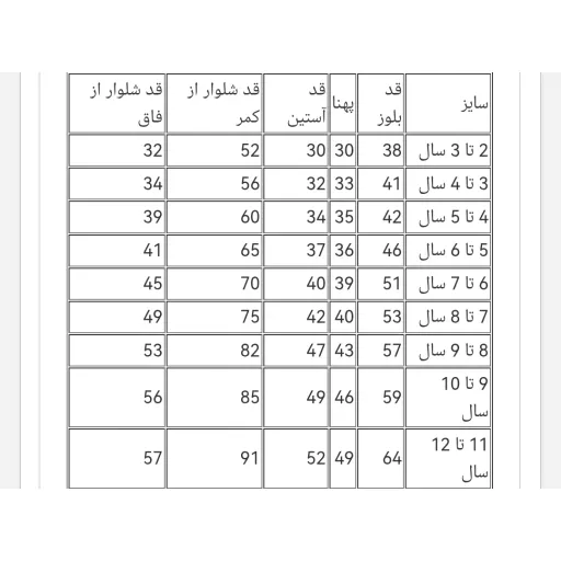 ست بلوز و شلوار راحتی کودک و نوجوان اسپرت طرح گرینچی سایز 2 تا 3 سال