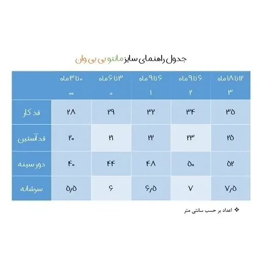 مانتو نوزادی بی بی وان مدل ماشین  سایز 9تا12ماه