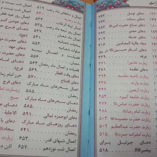 منتخب مفاتیح رقعی رنگی