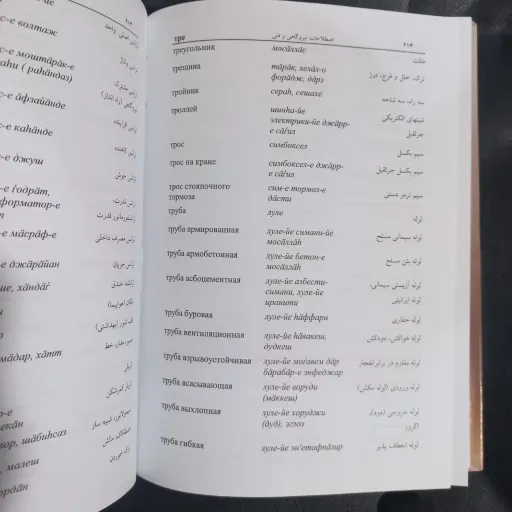 فرهنگ اصطلاحات نیروگاهی روسی به فارسی و فارسی به روسی  10000 لغت