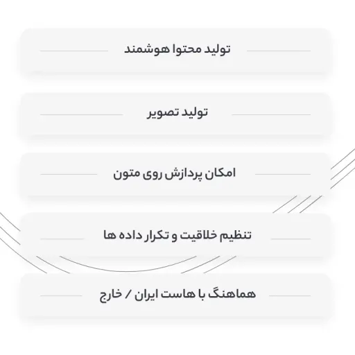 افزونه دستیار تولید محتوا پلاگین هوش مصنوعی 