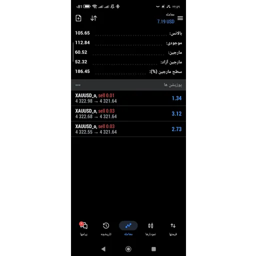 فروش ربات خودکار ترید فارکس طلا
