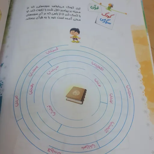 کتاب قران کودک سرگرمی جلد3