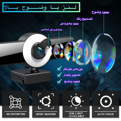 وبکم مدل F-02
