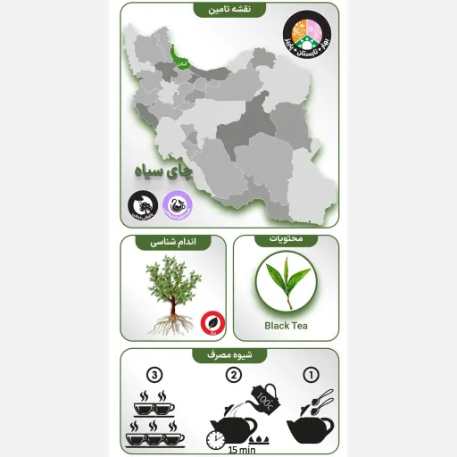 چای اقتصادی چوبدار
