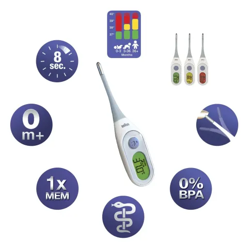 دماسنج دیجیتال Braun انتخابی ایده آل بین پزشکان،اندازه گیری دقیق