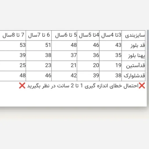 تیشرت و شلوارک تابستانه اسپرت (3 تا 8سال) طرح آبرنگی سبز رنگ و سایز 3 تا 4 سال رنگ آبرنگی کرم و سبز