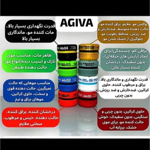 واکس موی آگیوا رنگ فیروزه ای 07