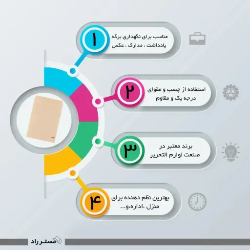پاکت مقوایی A4 آ4 - یک عدد