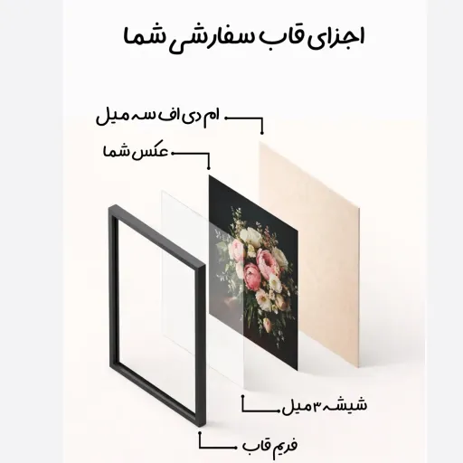 تابلو عکس بهترین بابای دنیا- هدیه روز پدر- طرح 126 سایز 50*70