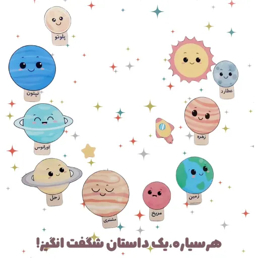 مدل سهبعدی سیارات منظومه شمسی