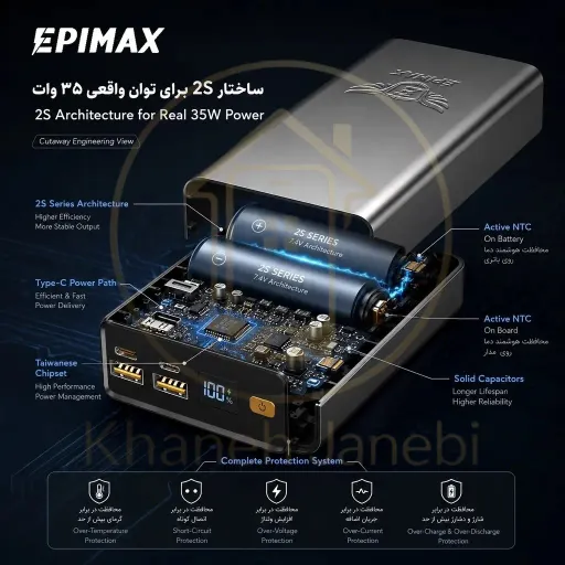پاوربانک اپیمکس سوپرفست شارژ 20800 میلی آمپر EP-214
