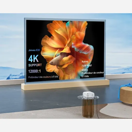 ویدیو پروژکتور 4K برند Jimveo مدل E30 فوکوس خودکار و درپوش لنز خودرو