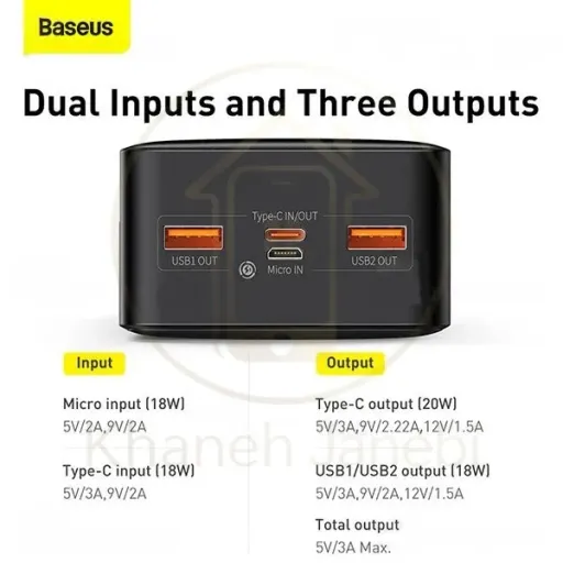 پاوربانک 30000 بیسوس Baseus Bipow Digital Display PPBD30K PPDML-N01 توان 20 وات
