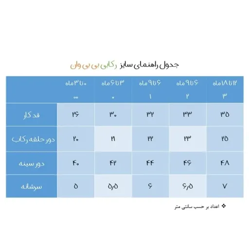 رکابی نوزادی مدل گربه بی بی وان سایز 3تا6ماه