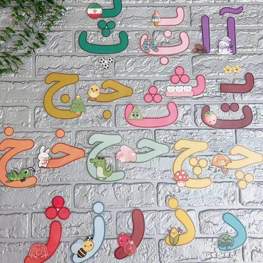 الفبای کد گذاری شده