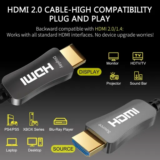 کابل 25 متری HDMI 4K فیبر نوری برند ATZEBE