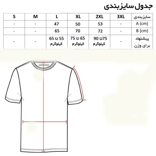 تیشرت آستین کوتاه مردانه مشکی طرح 3536fuel سایز ایکس لارج