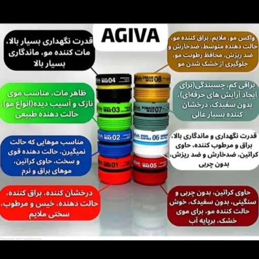 واکس مو آگیوا 08