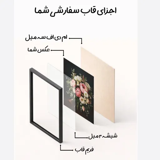 تابلو موزیکال کادو سالگرد آشنایی - طرح 2019 سایز 13*18