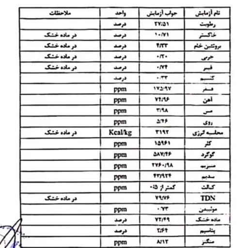 ملاس نیشکر گرید خوراکی پس کرایه با باربری