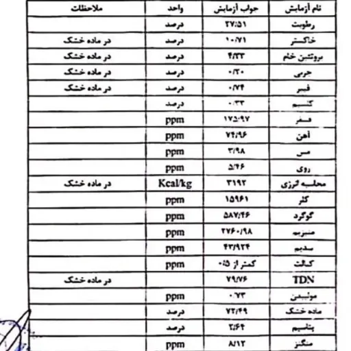 ملاس نیشکر 20 لیتری بیریکس 85 پس کرایه باربری 