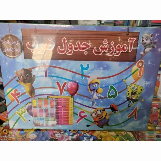 بازی فکری آموزش جدول ضرب تخفیف ویژه (ریاضی) برای کودکان